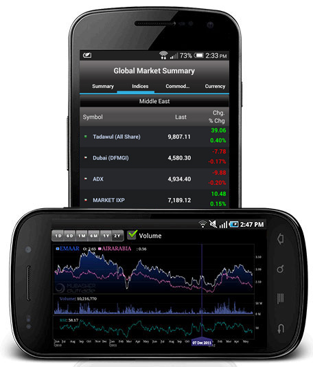 android_phone